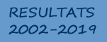 R�sultats 2002-2019